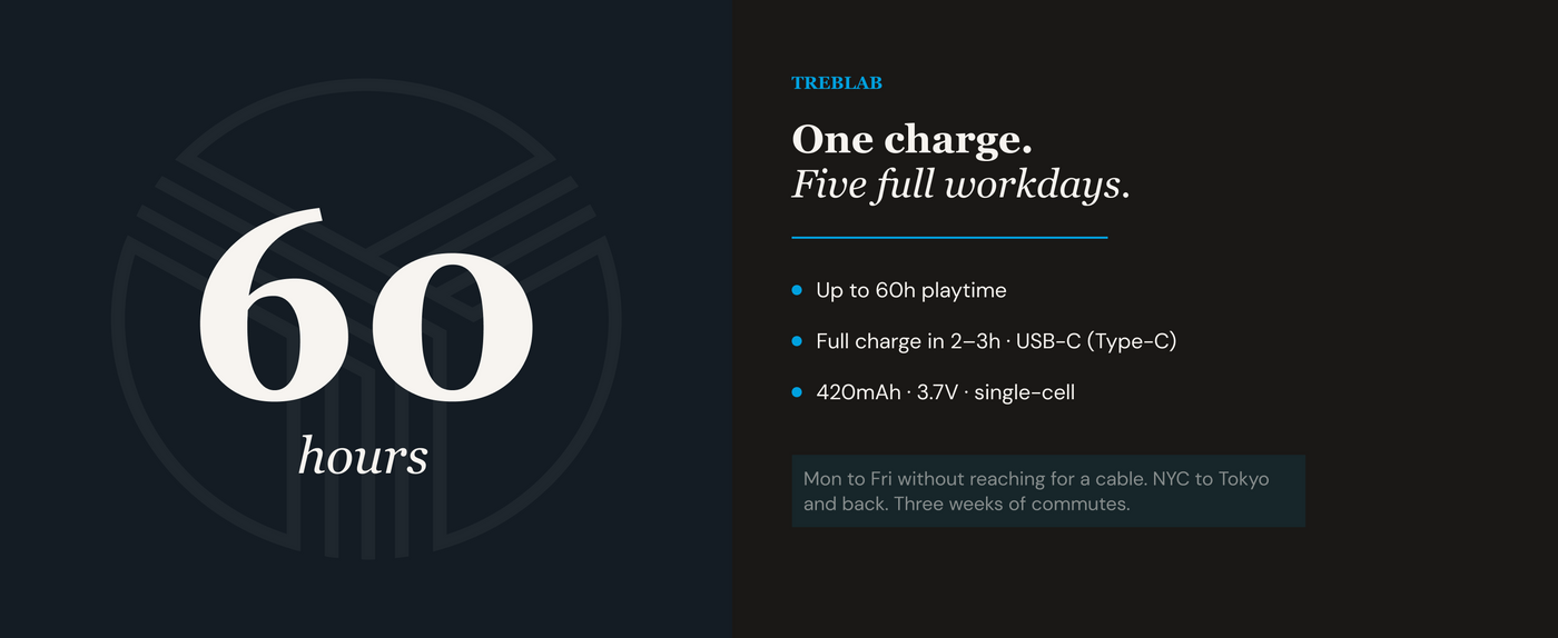 TREBLAB C7-Pro Conference Wireless Headset — A+ 3