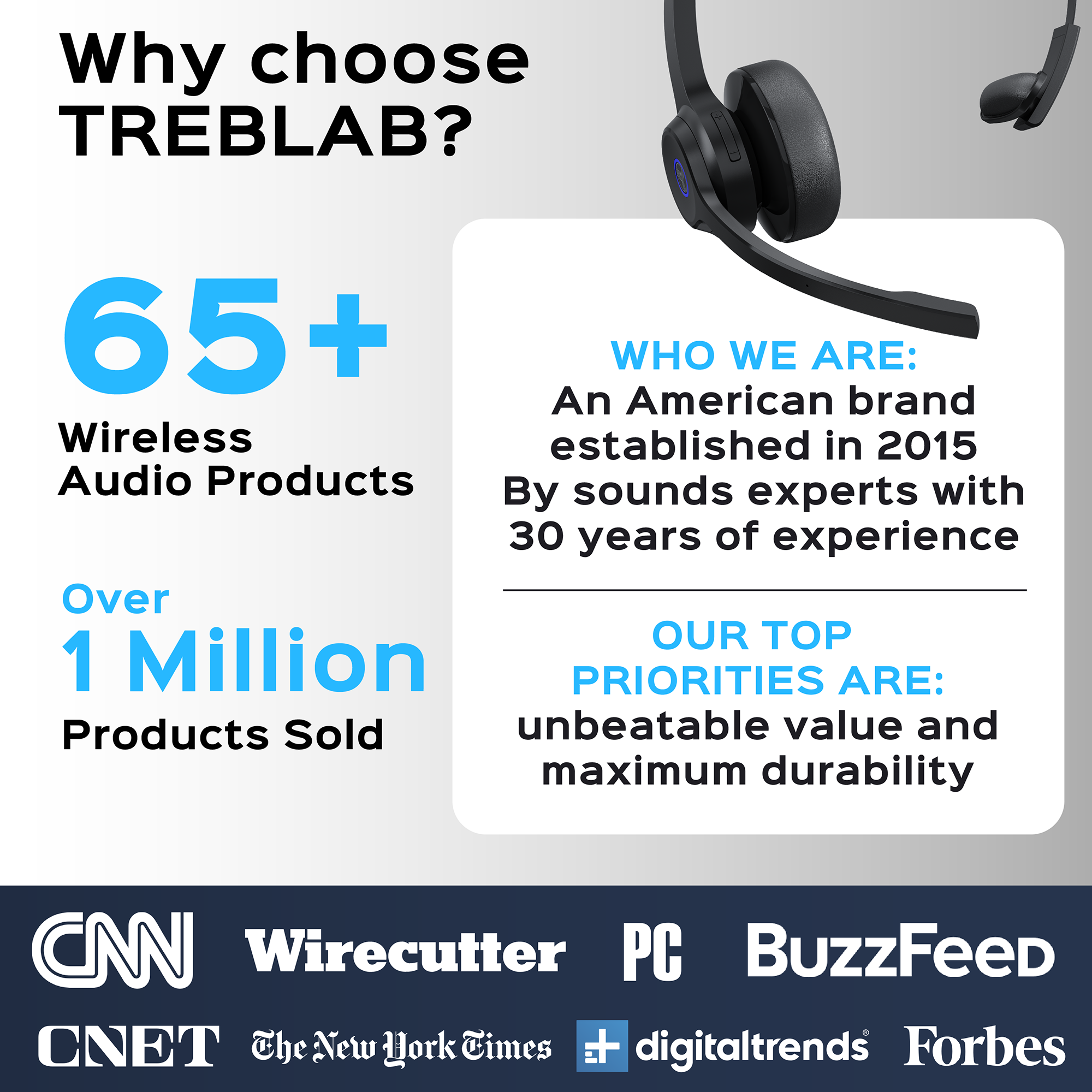 TREBLAB C7