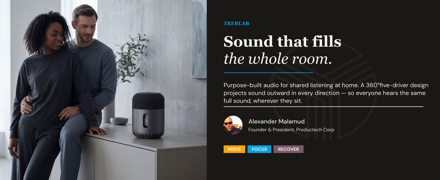 TREBLAB HD-360 Pro Premium Wireless Speaker with 5 Active Drivers and 8 Passive Radiators — A+ 1