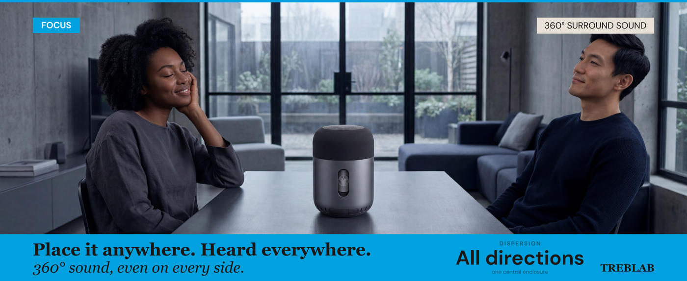 TREBLAB HD-360 Pro Premium Wireless Speaker with 5 Active Drivers and 8 Passive Radiators — A+ 2