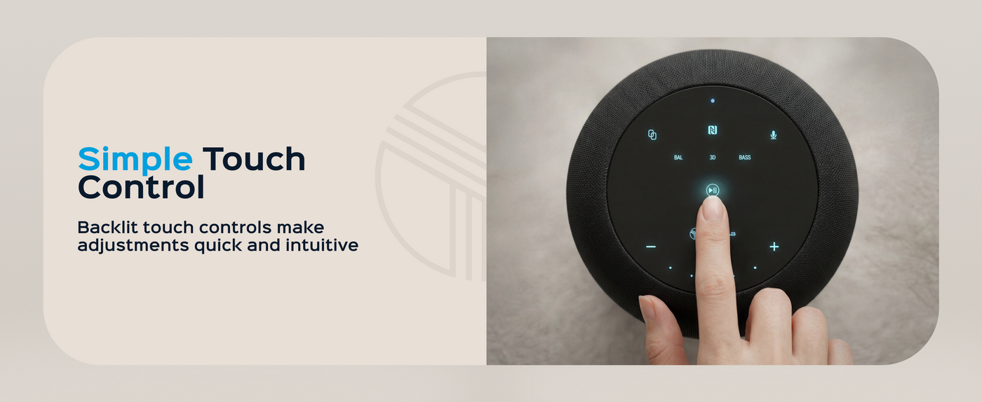 TREBLAB HD-360 Pro Premium Wireless Speaker with 5 Active Drivers and 8 Passive Radiators — A+ 3