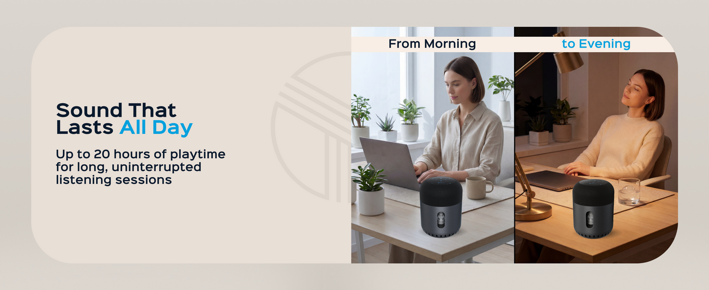 TREBLAB HD-360 Pro Premium Wireless Speaker with 5 Active Drivers and 8 Passive Radiators — A+ 3