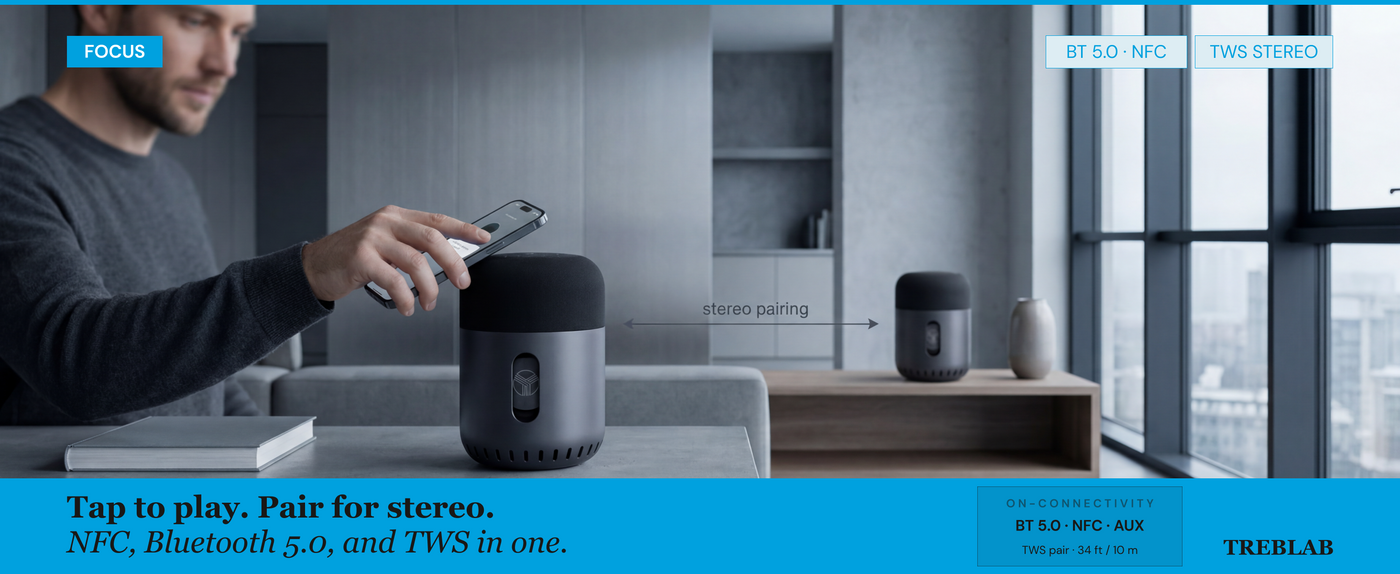 TREBLAB HD-360 Pro Premium Wireless Speaker with 5 Active Drivers and 8 Passive Radiators — A+ 5