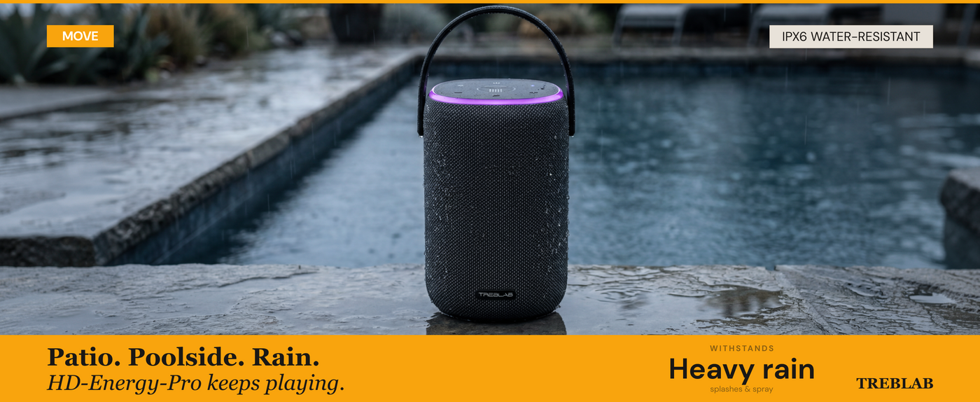 TREBLAB HD-Energy Pro Wireless Speaker with Handle — A+ 2