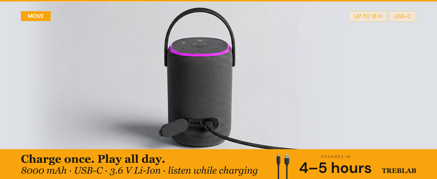 TREBLAB HD-Energy Pro Wireless Speaker with Handle — A+ 3