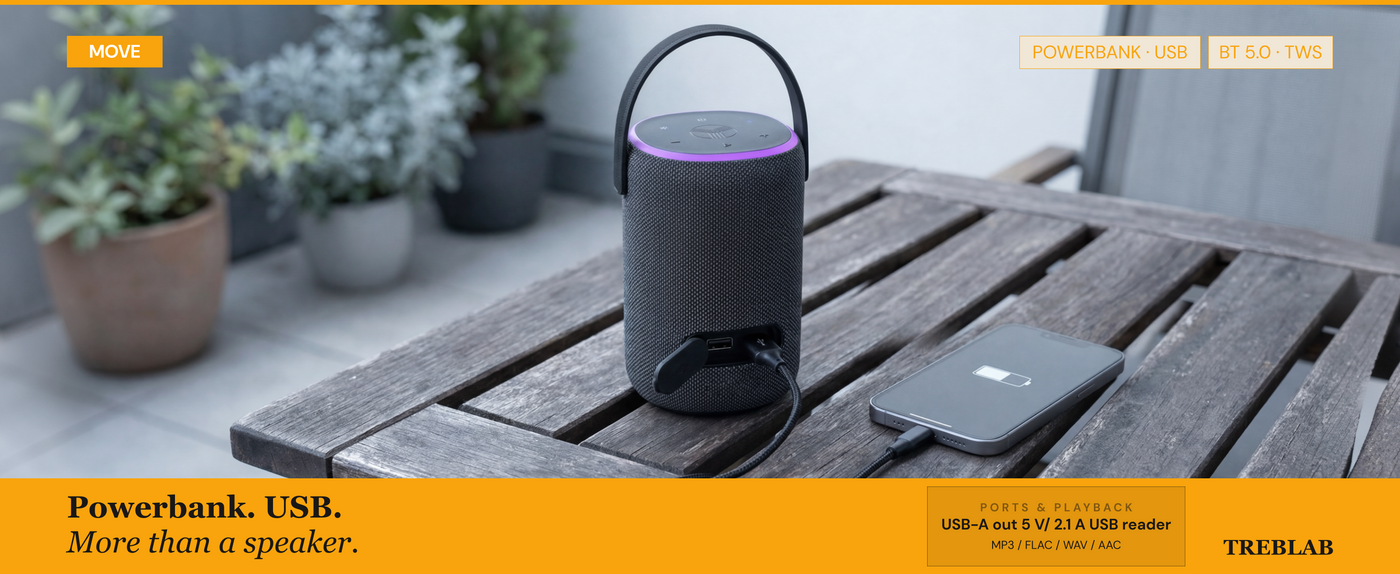 TREBLAB HD-Energy Pro Wireless Speaker with Handle — A+ 5