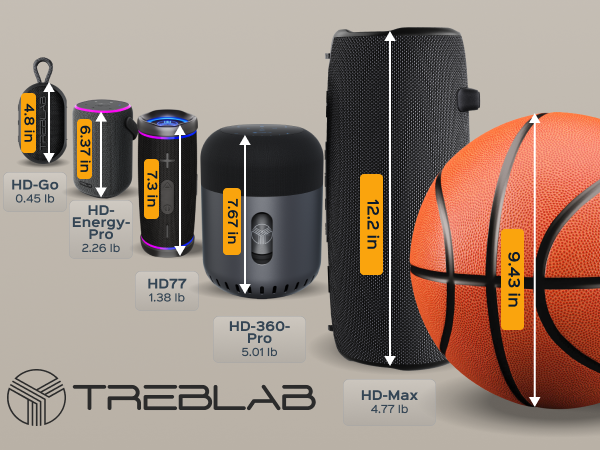 TREBLAB HD-Energy Pro Wireless Speaker with Handle — A+ 6 mobile