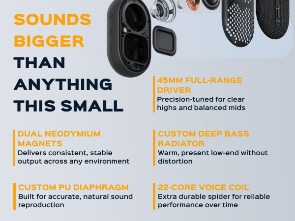 TREBLAB HD-Go Small Wireless Speaker with Clip — A+ 4 mobile