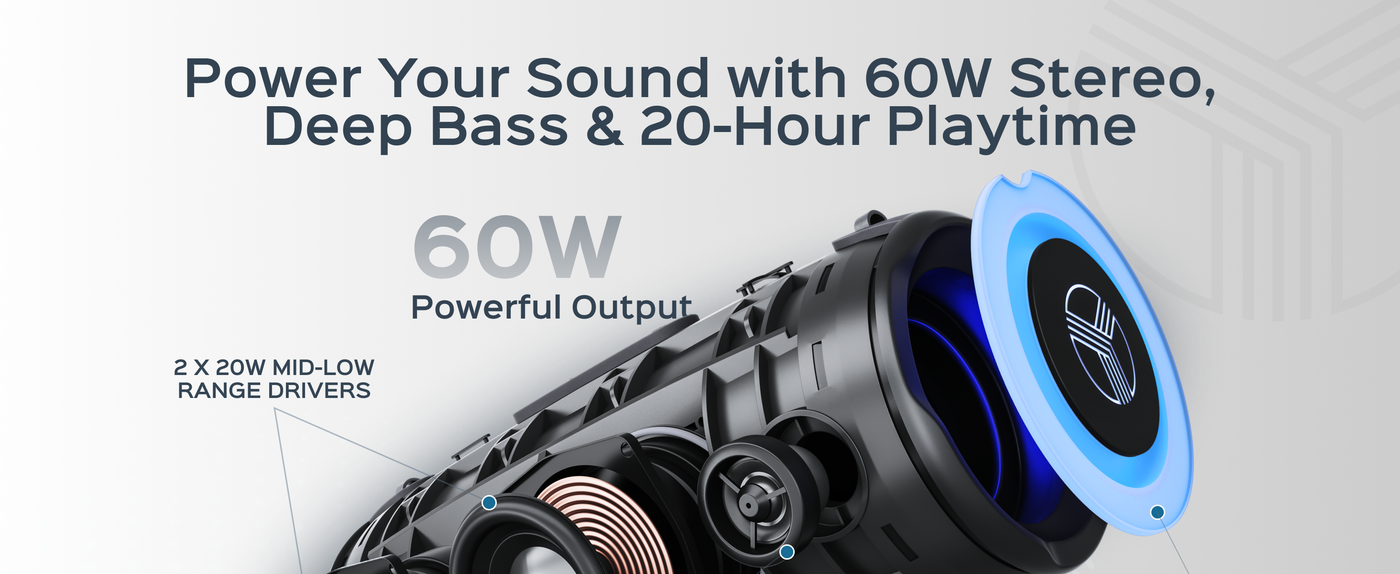 TREBLAB HD-Max Big and Loud Portable Speaker — A+ 1