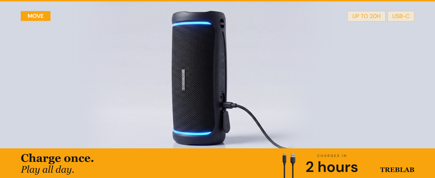 TREBLAB HD77 Wireless Speaker with 360° Sound — A+ 3