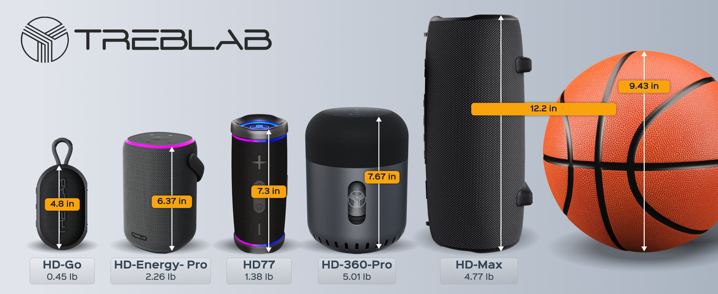 TREBLAB HD77 Wireless Speaker with 360° Sound — A+ 6