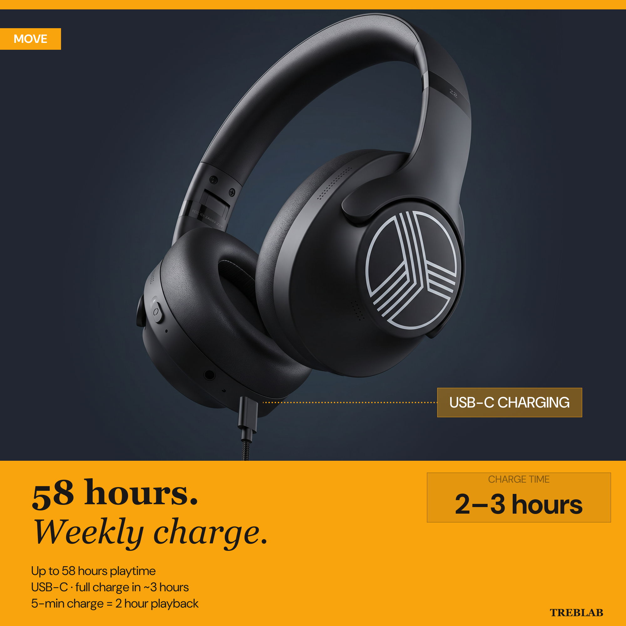 TREBLAB Z2 Active Noise Cancelling Headphones
