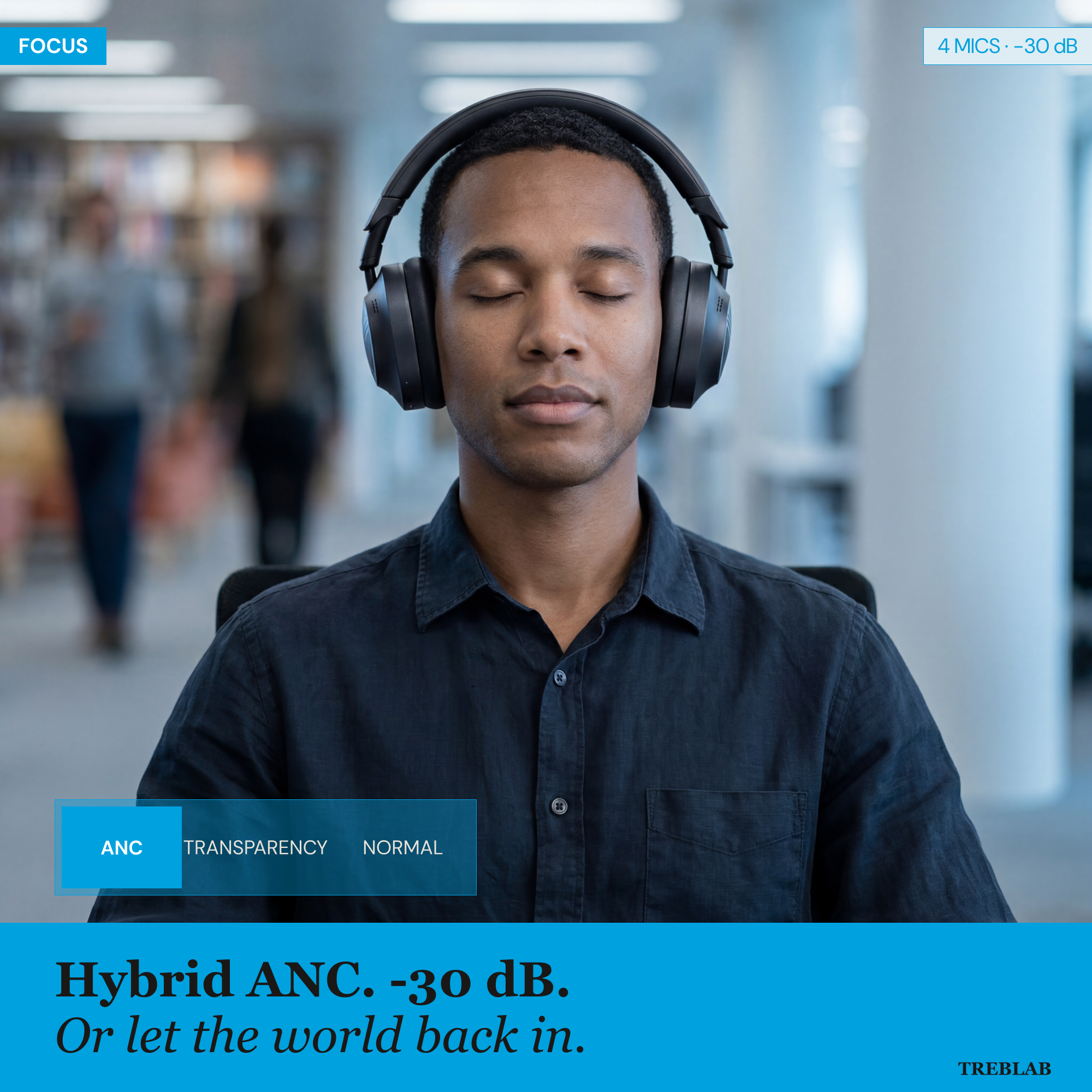 TREBLAB Z7 Pro Hybrid Active Noise Cancelling Headphones