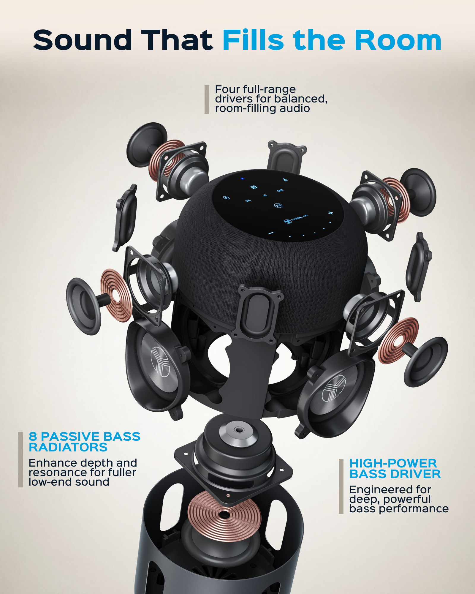 TREBLAB HD-360 Pro Premium Wireless Speaker with 5 Active Drivers and 8 Passive Radiators