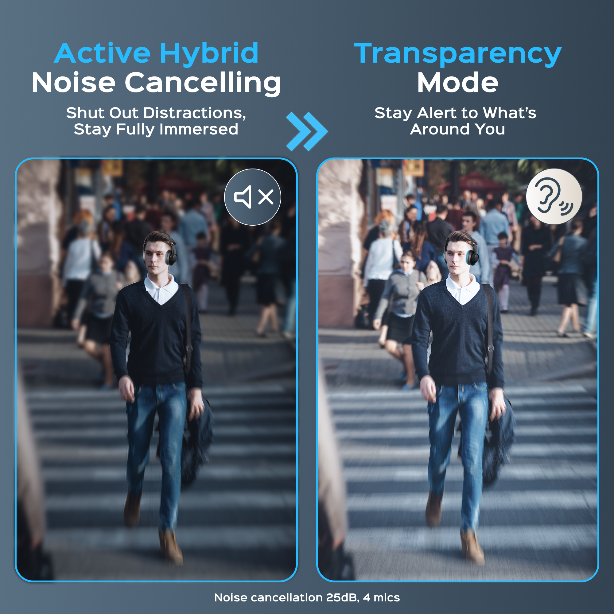 TREBLAB Z2 Active Noise Cancelling Headphones