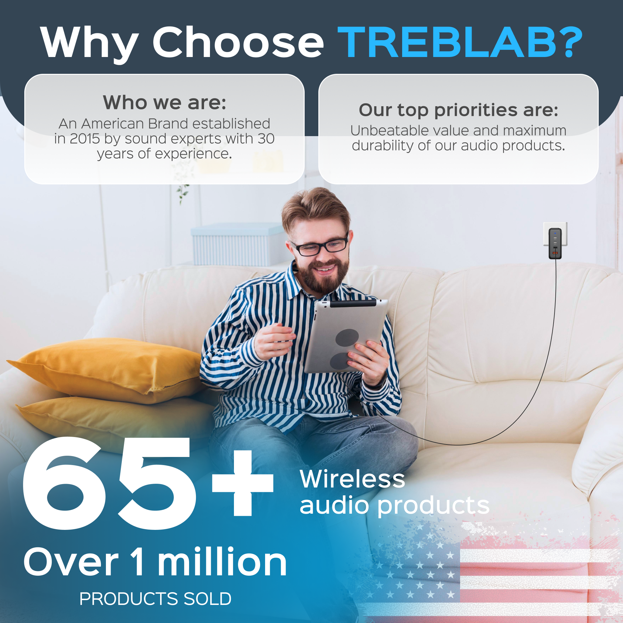 TREBLAB Power Adapter 100W
