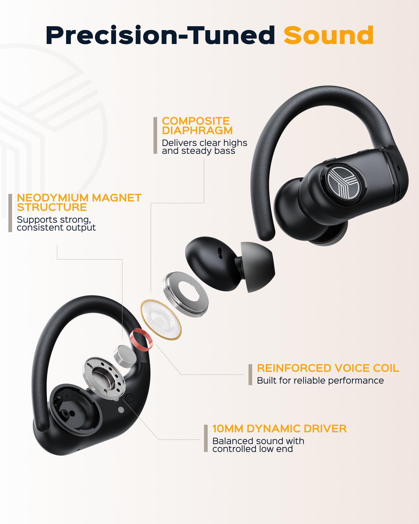 TREBLAB X4 Wireless Earbuds with Earhooks