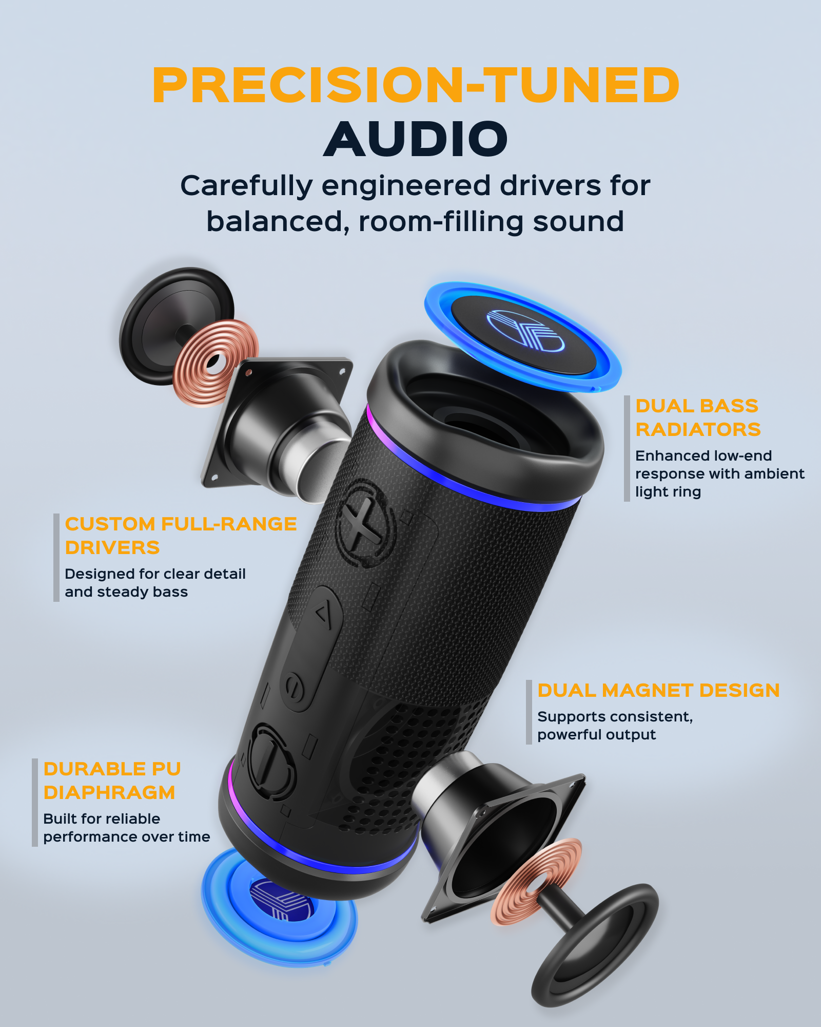 TREBLAB HD77 Wireless Speaker with 360° Sound