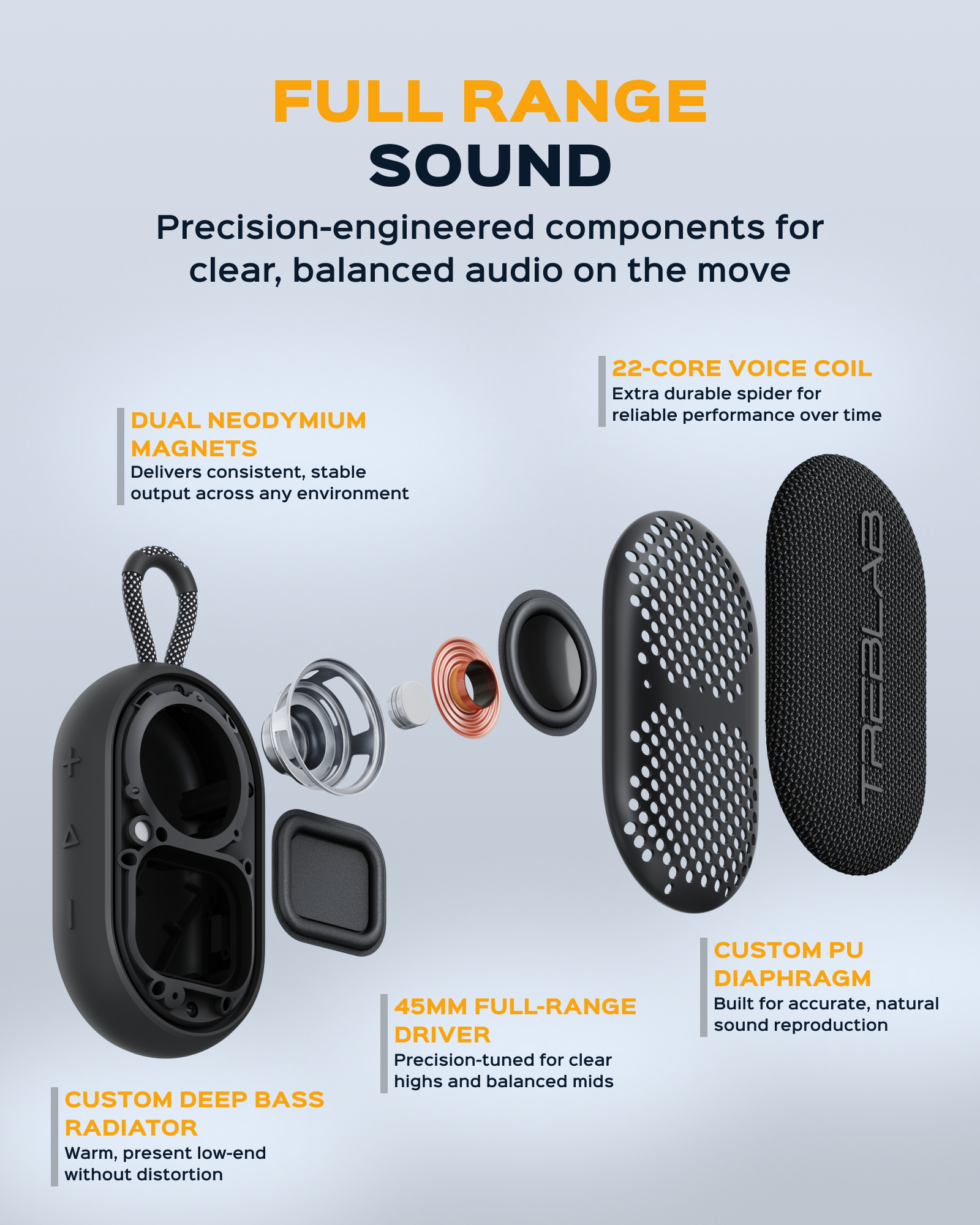 TREBLAB HD-Go Small Wireless Speaker with Clip