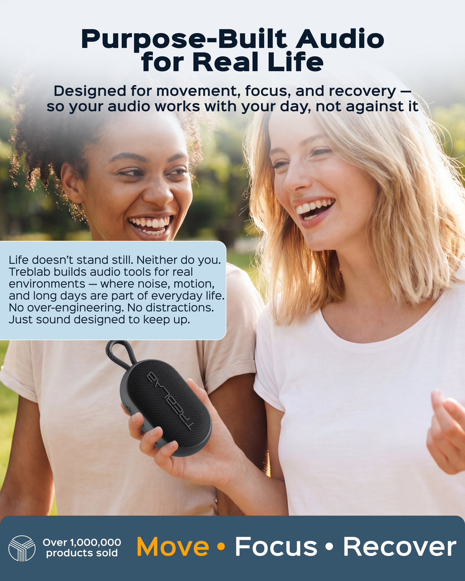 TREBLAB HD-Go Small Wireless Speaker with Clip