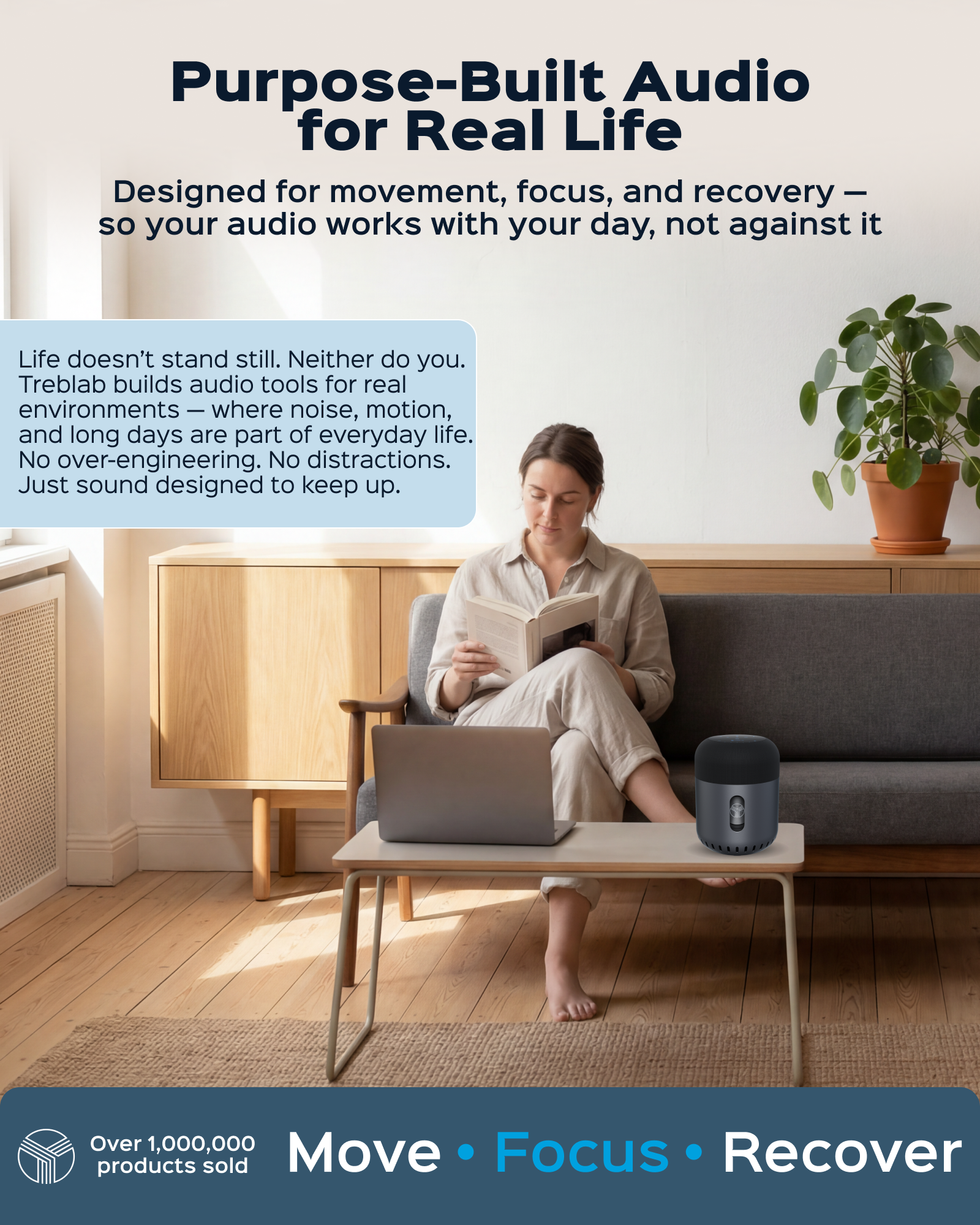 TREBLAB HD-360 Pro Premium Wireless Speaker with 5 Active Drivers and 8 Passive Radiators