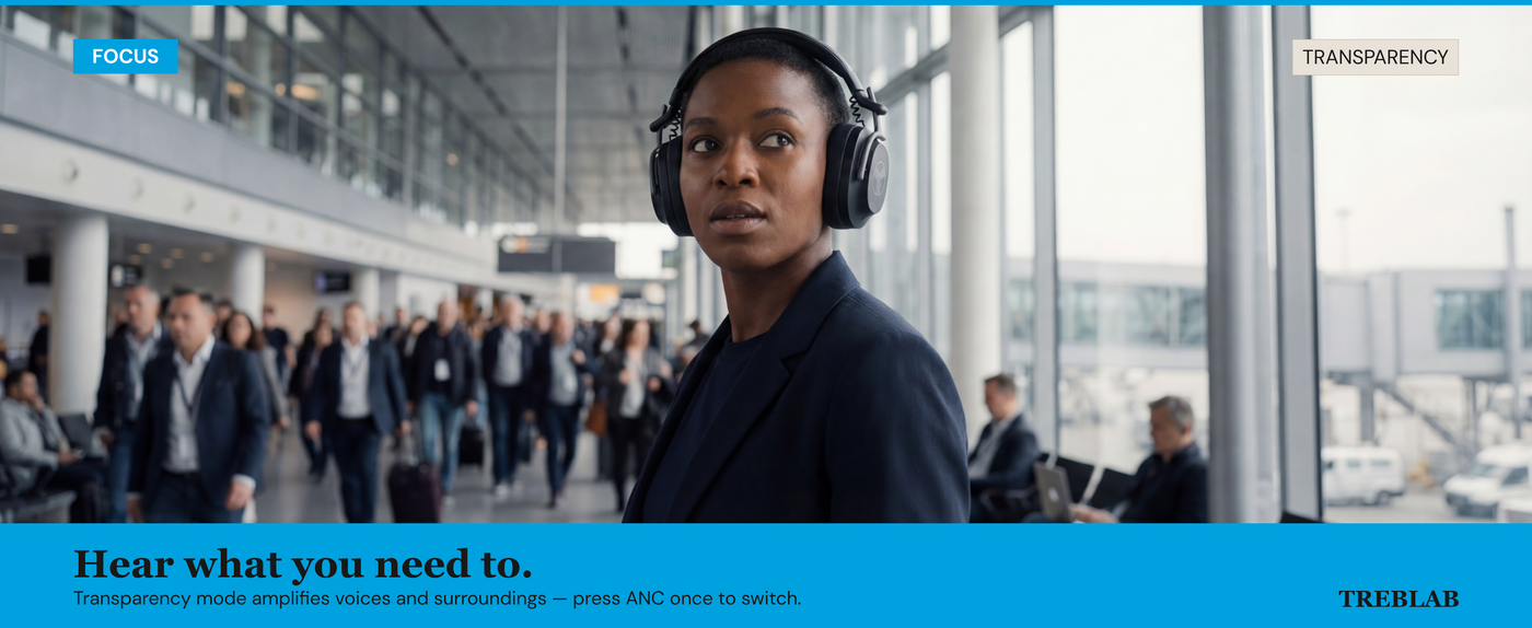 TREBLAB U5 Hybrid Active Noise Cancelling Headphones — A+ 2