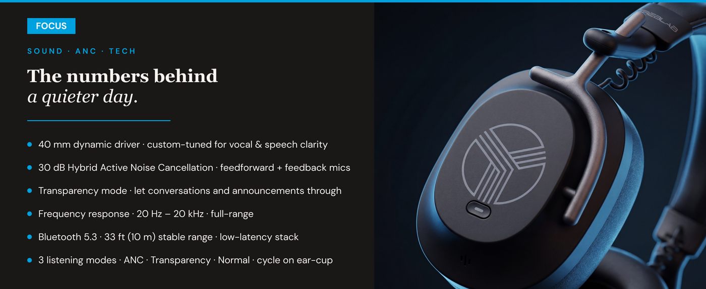 TREBLAB U5 Hybrid Active Noise Cancelling Headphones — A+ 4