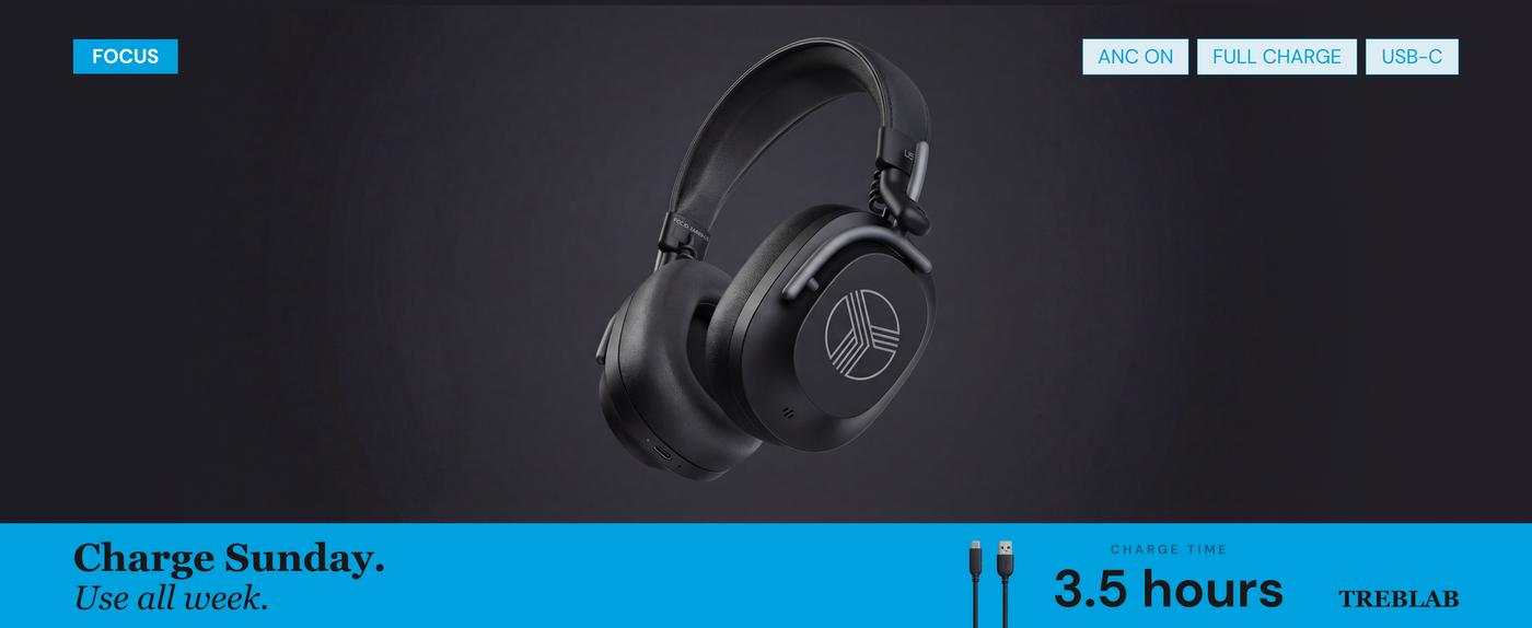 TREBLAB U5 Hybrid Active Noise Cancelling Headphones — A+ 5