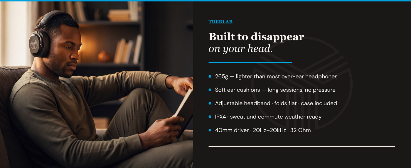 TREBLAB U5 Hybrid Active Noise Cancelling Headphones — A+ 6