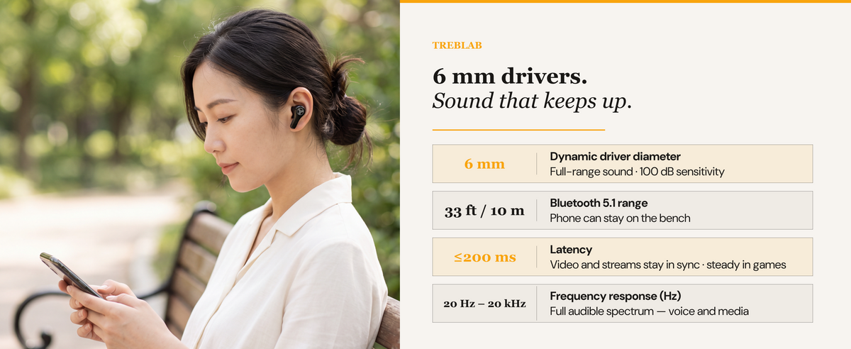 TREBLAB WX8 - True Wireless Earbuds with Pure Sound, Soft Silicone Ear Buds | IPX7 Waterproof, 45H Play, Wireless Charging, Noise Reduction Touch Control, In-Ear Bluetooth Headphones for Sports Running — A+ 3