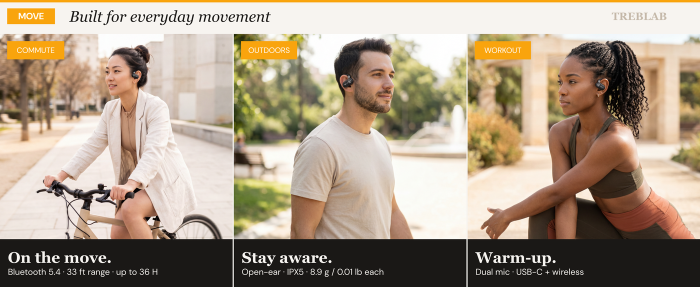TREBLAB X-Open Open Ear Wireless Earbuds — A+ 4