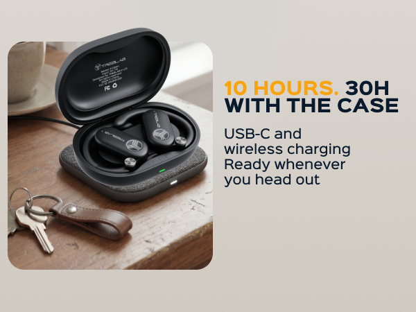 TREBLAB X-Open Open Ear Wireless Earbuds — A+ 4 mobile
