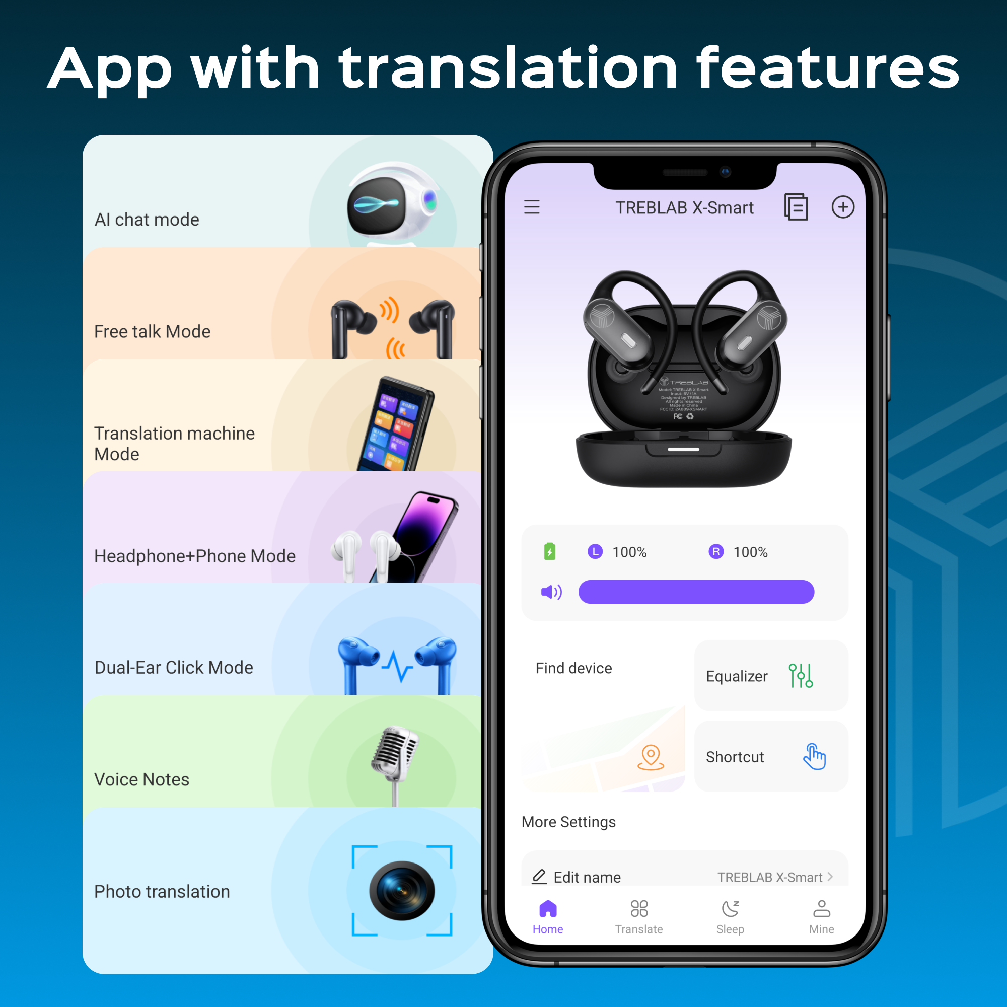 TREBLAB X-Smart AI Wireless Bluetooth Translation Earbuds
