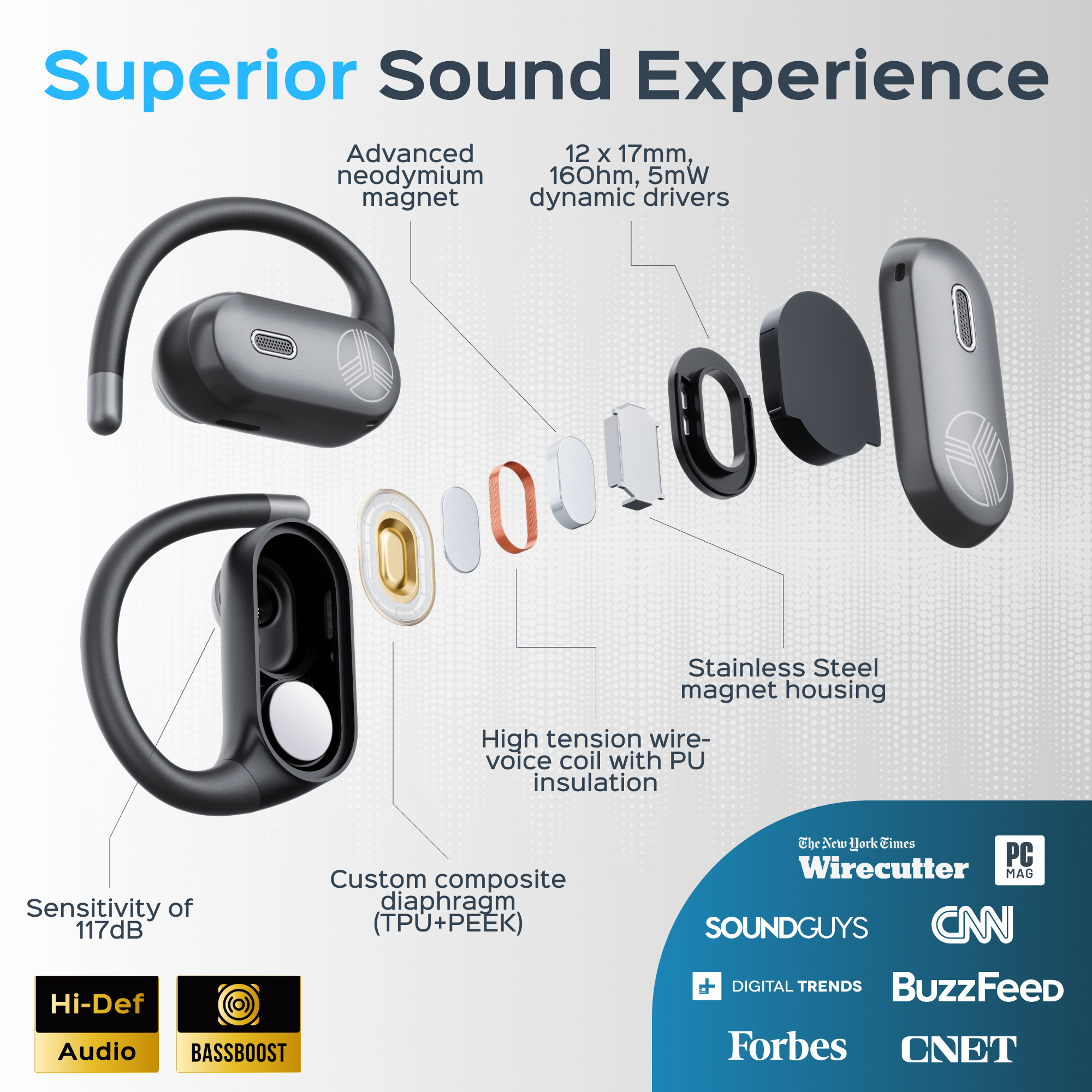 TREBLAB X-Smart AI Wireless Bluetooth Translation Earbuds
