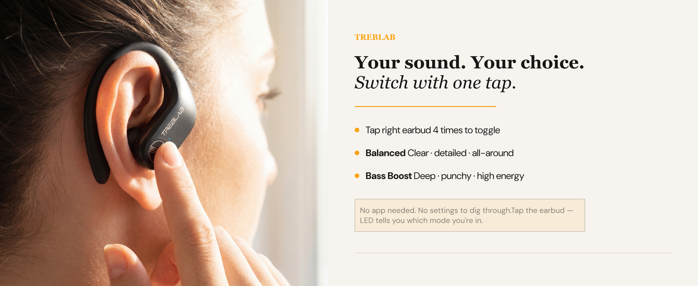 TREBLAB X3 Pro Wireless Earbuds with Earhooks — A+ 3