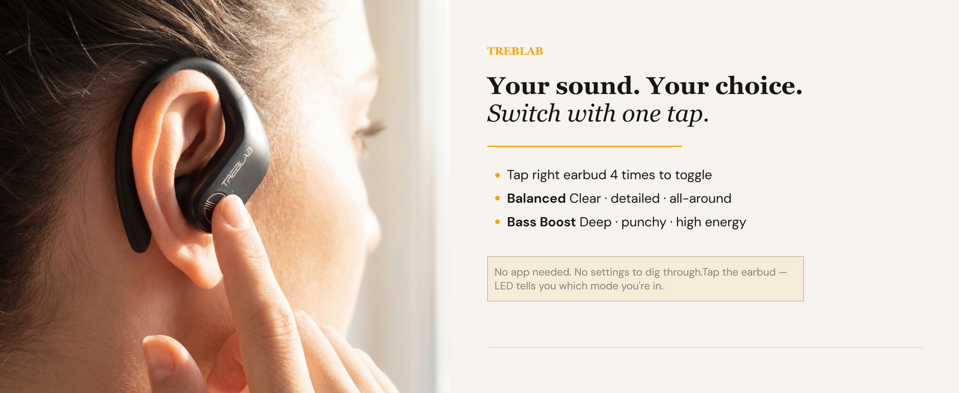 TREBLAB X3 Pro Wireless Earbuds with Earhooks — A+ 3