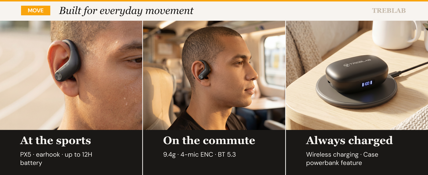 TREBLAB X3 Pro Wireless Earbuds with Earhooks — A+ 4