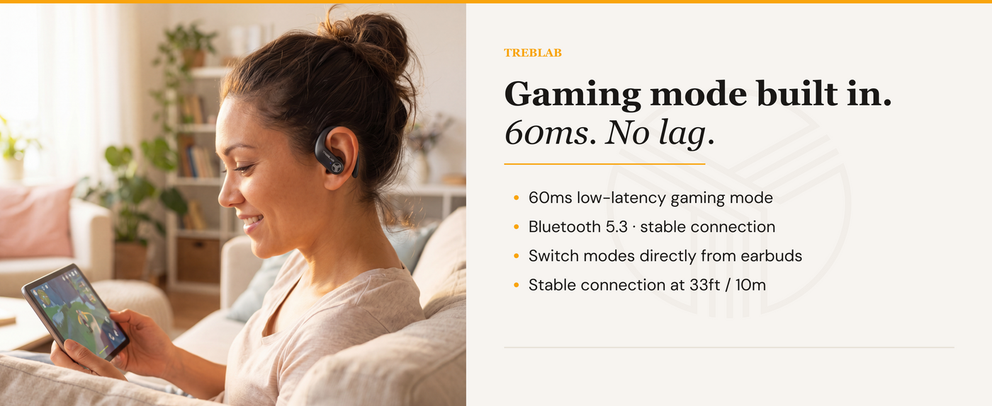 TREBLAB X3 Pro Wireless Earbuds with Earhooks — A+ 6