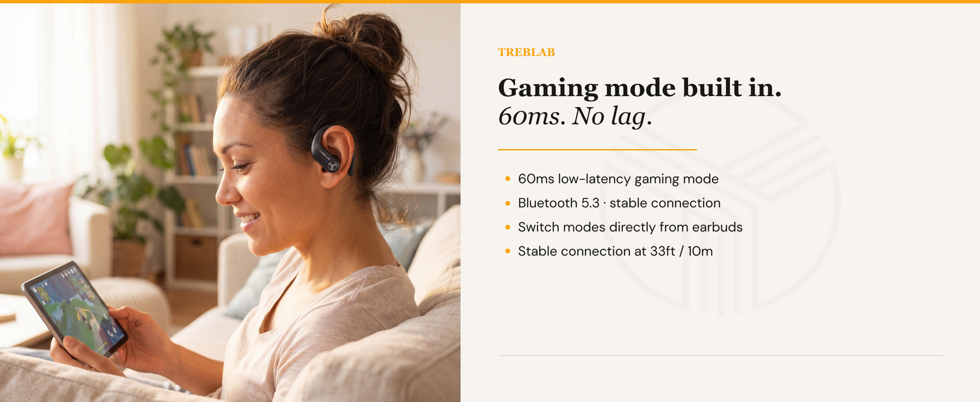 TREBLAB X3 Pro Wireless Earbuds with Earhooks — A+ 6