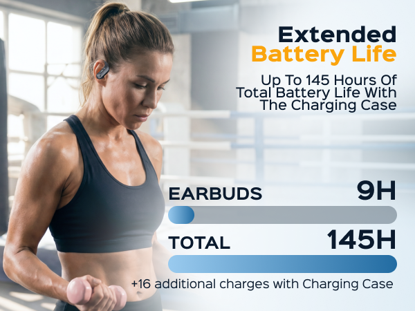 TREBLAB X3 Pro Wireless Earbuds with Earhooks — A+ 4 mobile