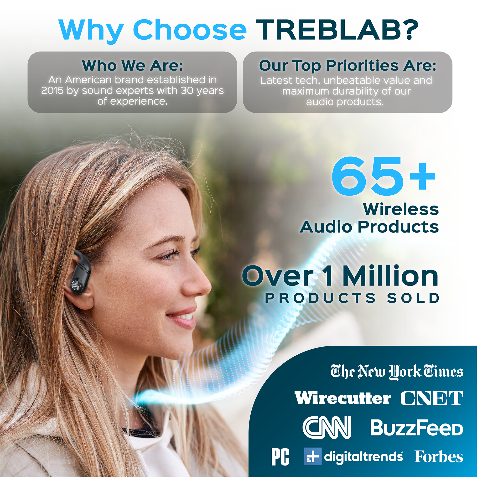TREBLAB X4 Wireless Earbuds with Earhooks