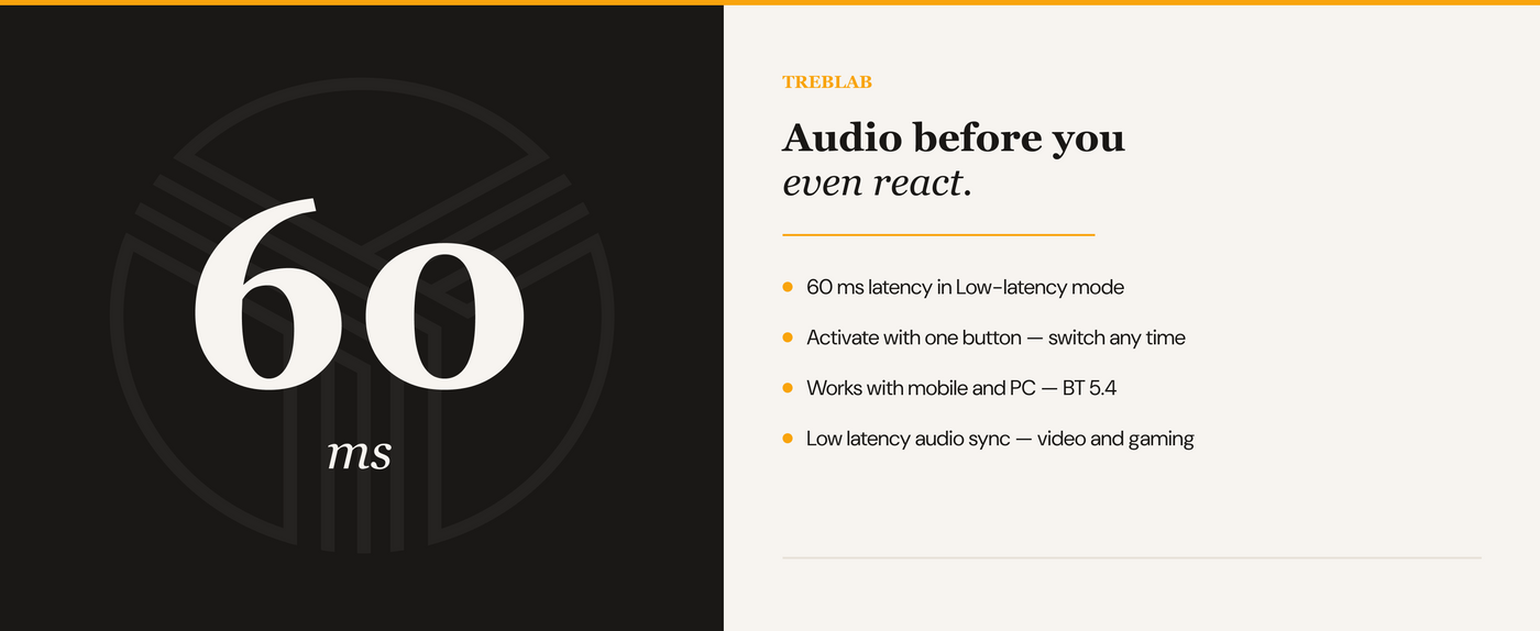 TREBLAB X4 Wireless Earbuds with Earhooks — A+ 5
