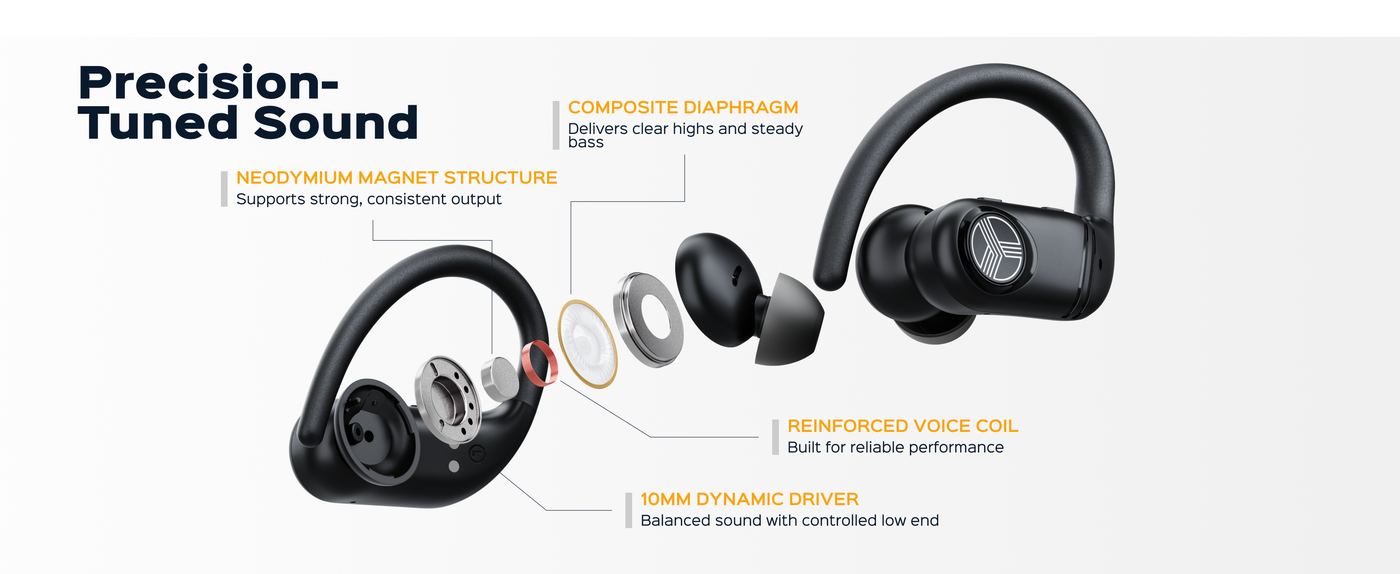 TREBLAB X4 Wireless Earbuds with Earhooks — A+ 6