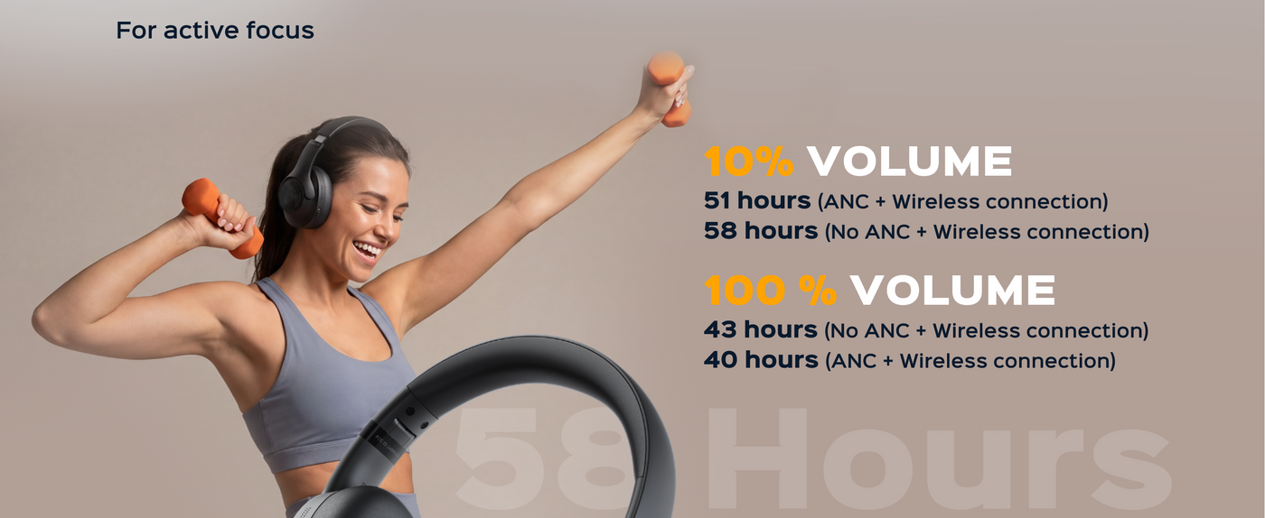 TREBLAB Z2 Active Noise Cancelling Headphones — A+ 2