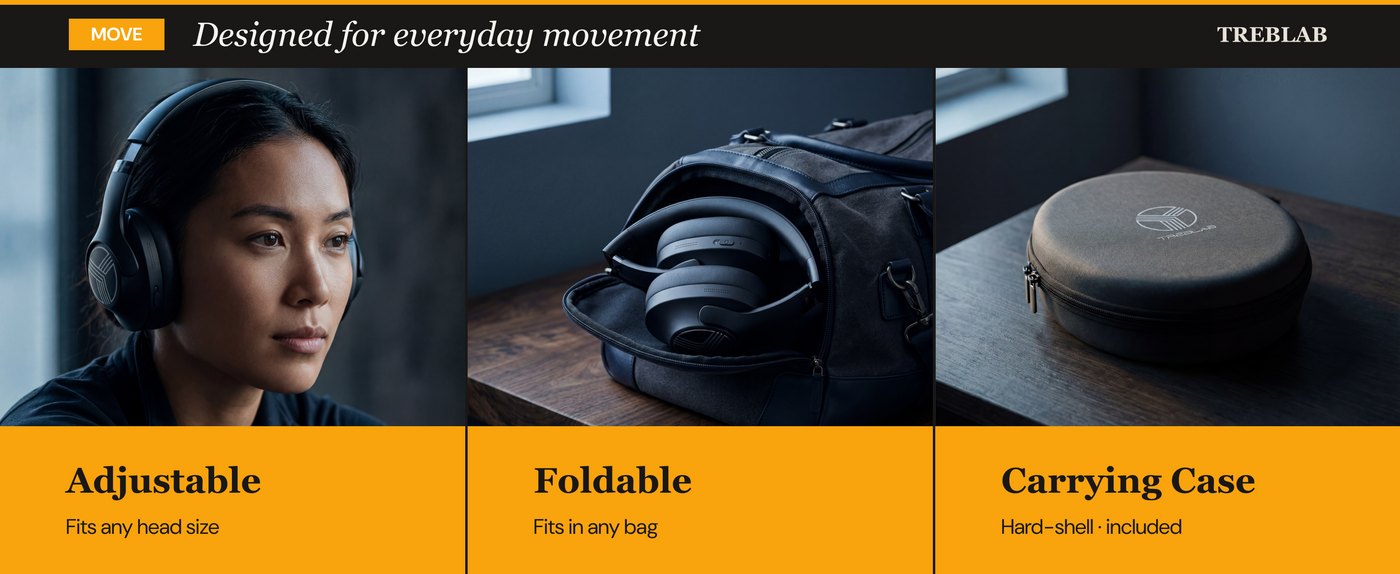 TREBLAB Z2 Active Noise Cancelling Headphones — A+ 4