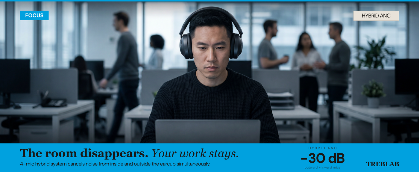 TREBLAB Z7 Pro Hybrid Active Noise Cancelling Headphones — A+ 2