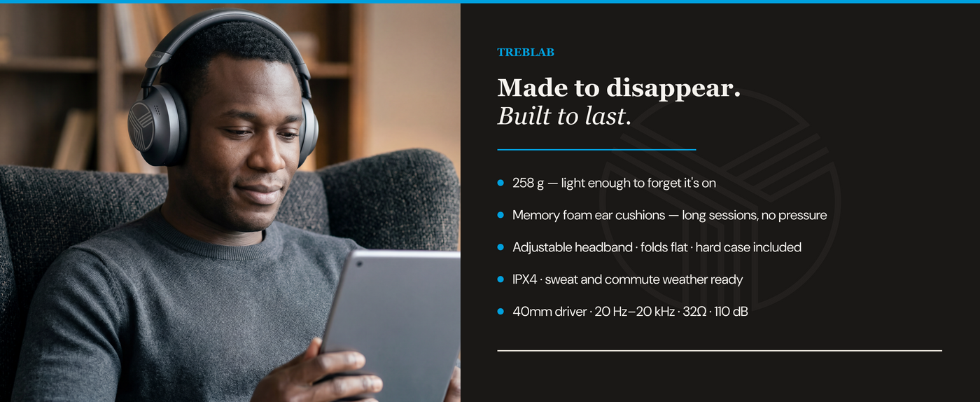 TREBLAB Z7 Pro Hybrid Active Noise Cancelling Headphones — A+ 5