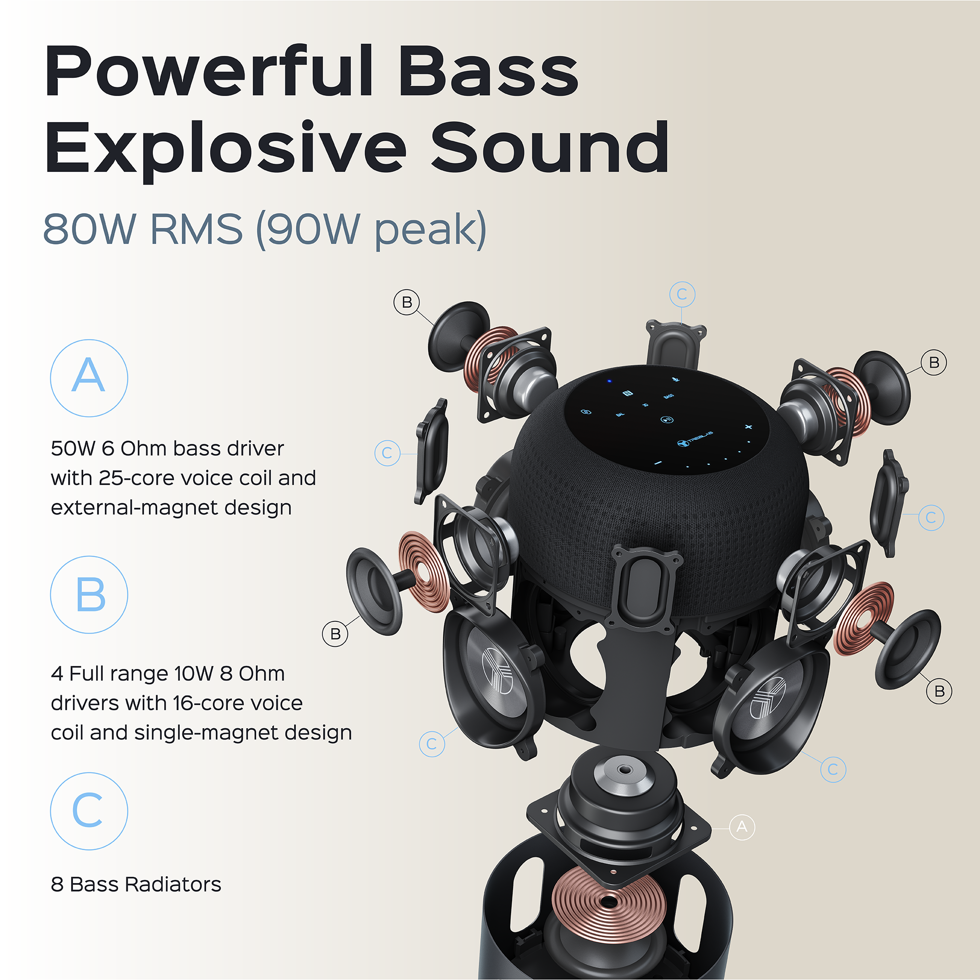 TREBLAB HD-360 Pro Premium Wireless Speaker with 5 Active Drivers and 8 Passive Radiators