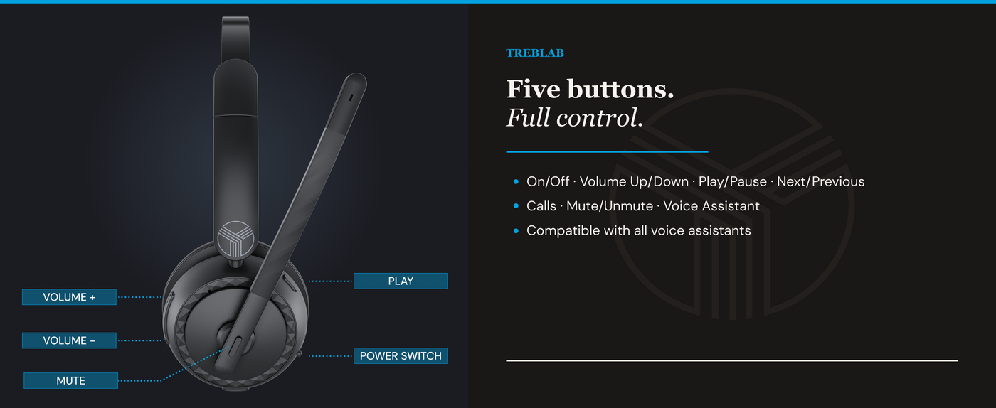 TREBLAB C7-Pro Conference Wireless Headset — A+ 6
