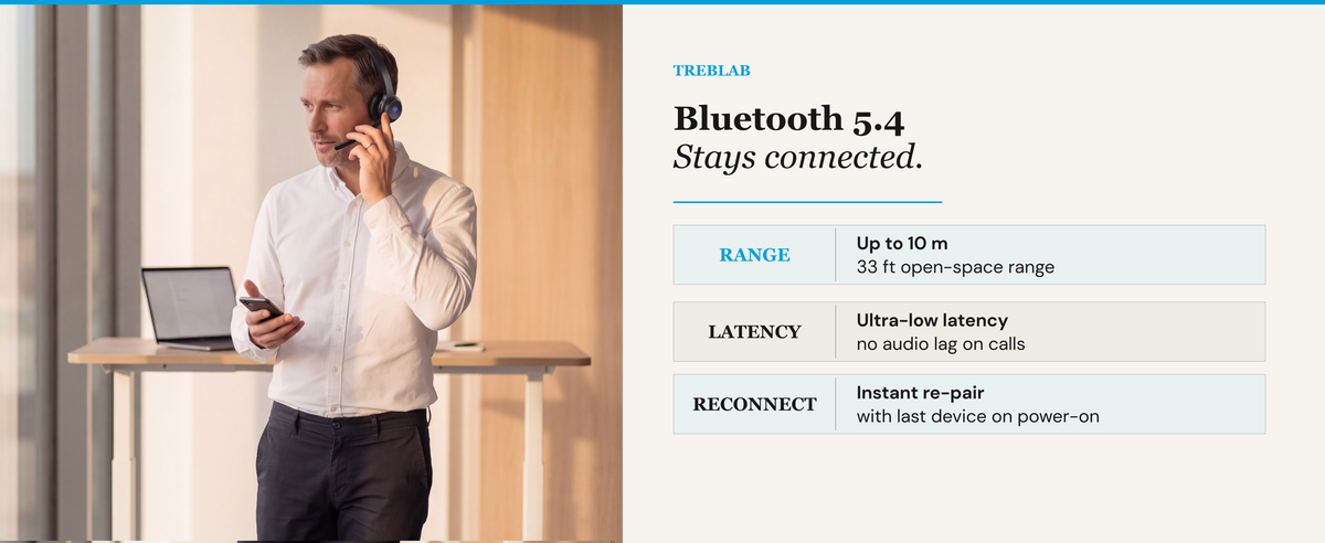 Treblab Focus Talk Single-Ear Headset (C7) A+ 6